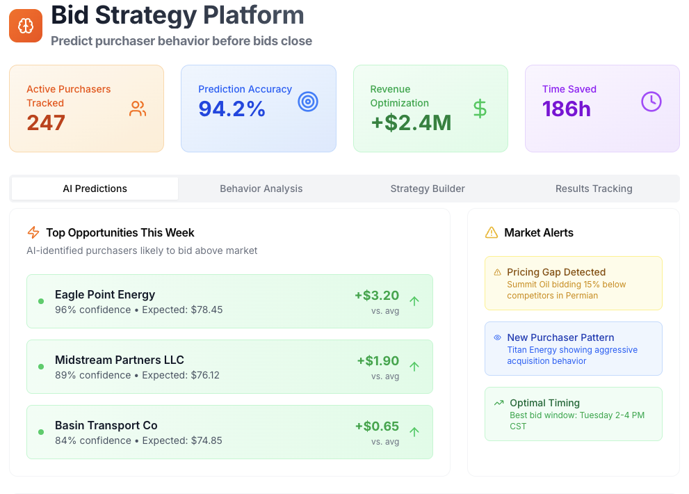 Market Expansion Tools